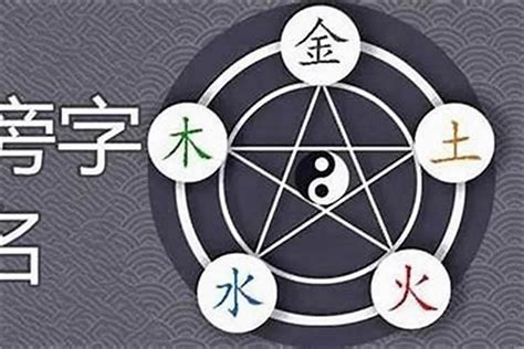 五行屬金字|康熙字典属金的字